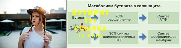 гашик Балабаново